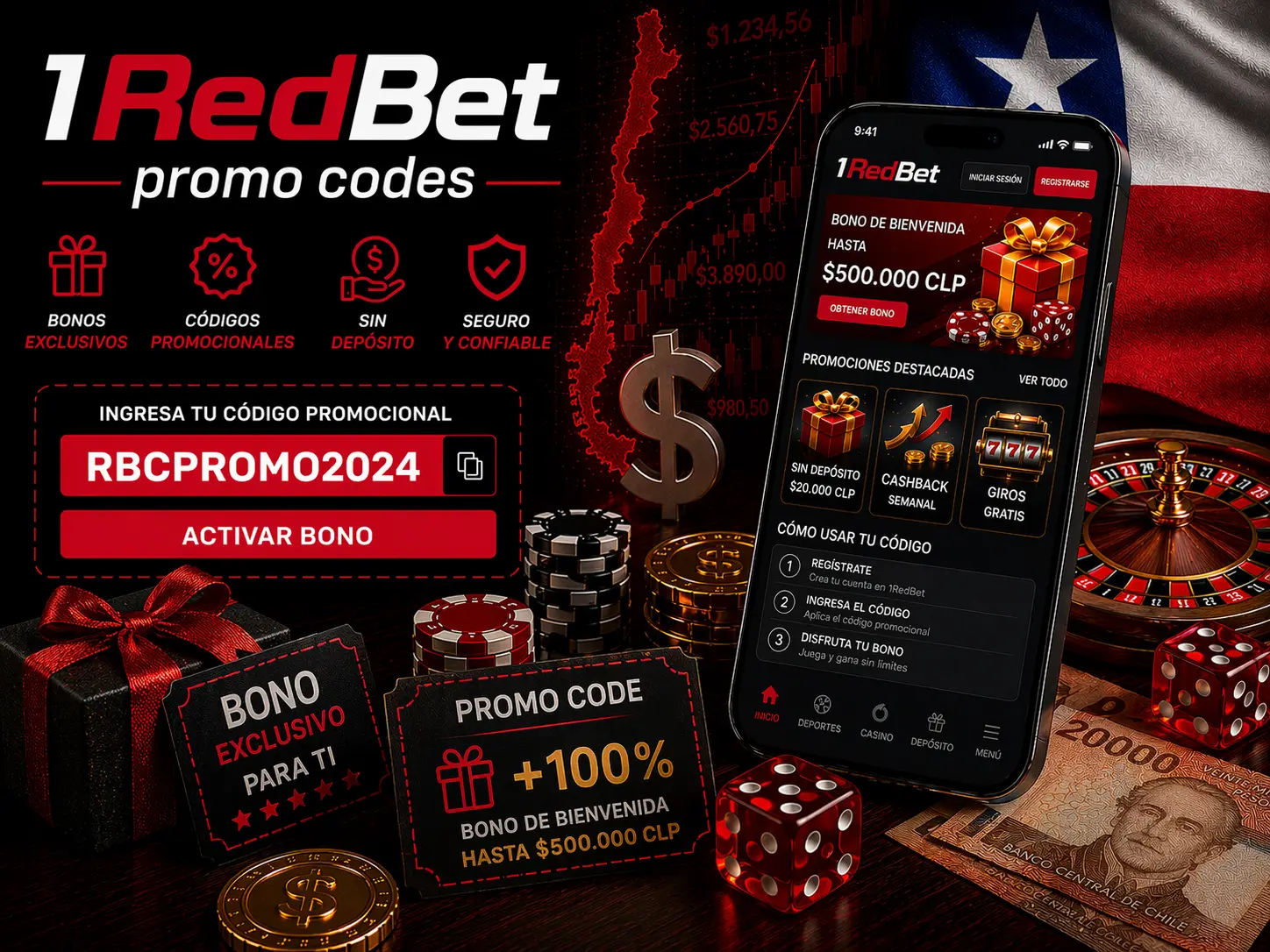 Promociones activas y requisitos